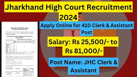 Jharkhand High Court Recruitment 2024 JHC Clerk Assistant Hurry