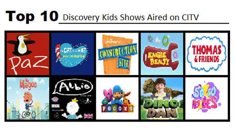 My Top 10 Discovery Kids Shows Aired on CITV by GabrielCarrasco2012 on DeviantArt