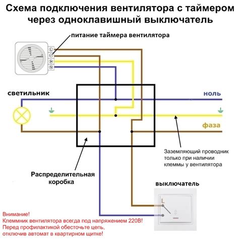 Диммер для вентилятора 220в схема подключения