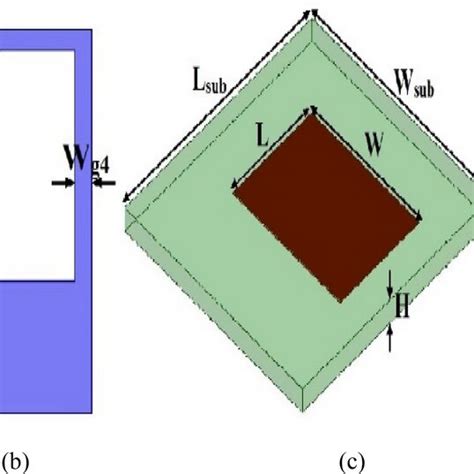 The conventional wideband compact antenna | Download Scientific Diagram