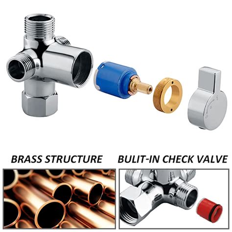 Handheld Bidet Sprayer For Toilet Bidet Attachment For Toilet Hot Warm And Cold Water With Leak