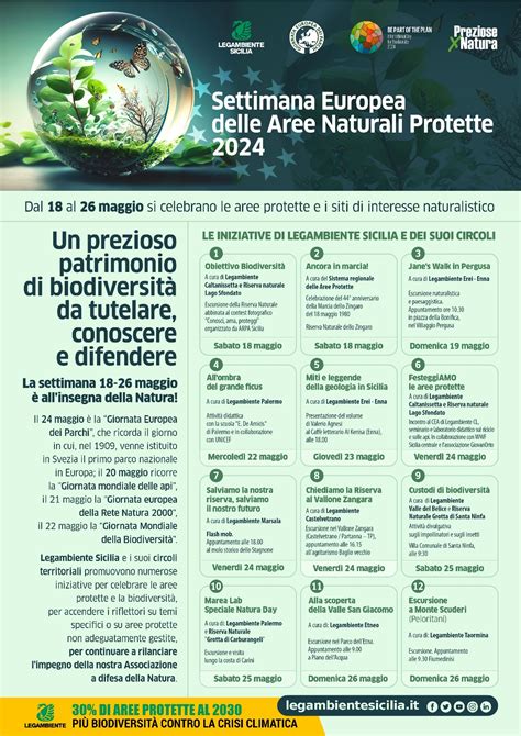 Torna La Settimana Europea Delle Aree Naturali Protette