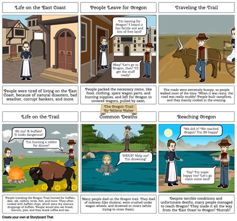 The Oregon Trail Storyboard Storyboard By 1125b37c