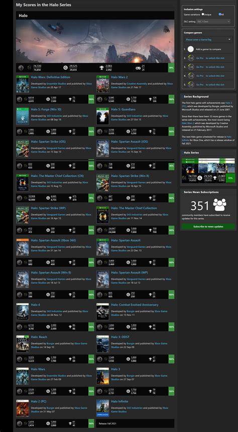 Halo 1 Mcc Achievements