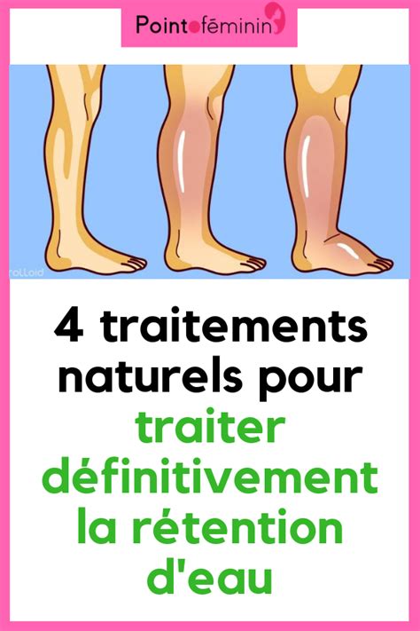 Traitements Naturels Pour Traiter D Finitivement La R Tention D Eau