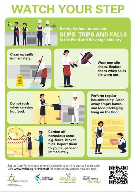 Preventing Slips Trips And Falls