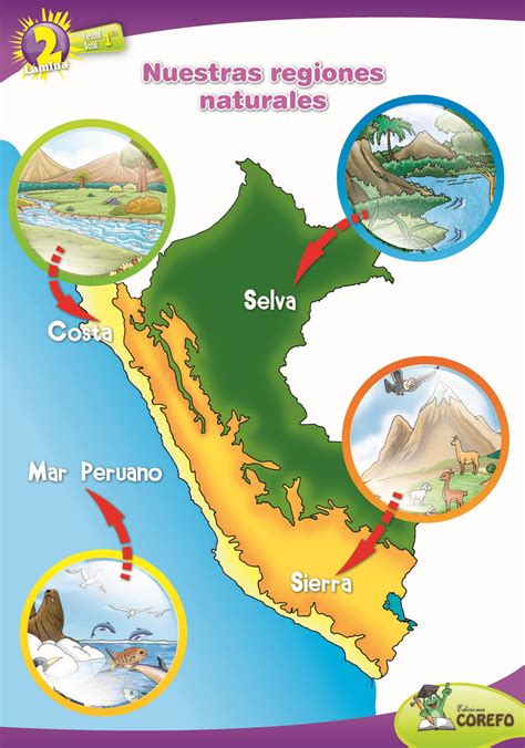 Top Mejores Mapa De Las Tres Regiones Naturales Del Peru Para Porn