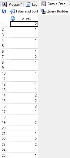 Solved Sex Distribution Vertical Columns Sas Support Communities