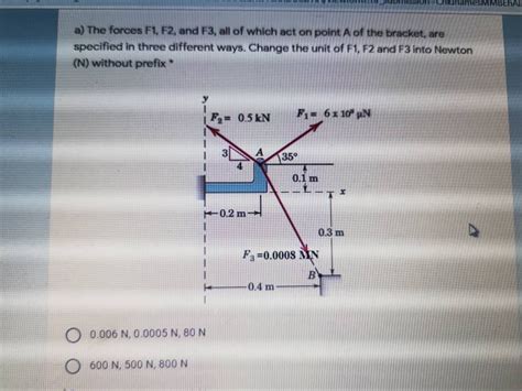 Solved A The Forces F1 F2 And F3 All Of Which Act On