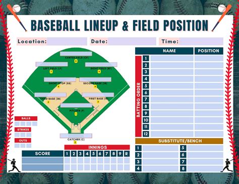 Batting Order Cleanup Position at Maria Cook blog