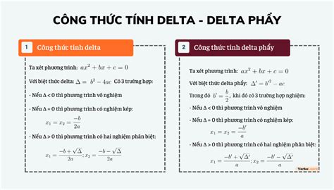 Cong Thuc Tiem Nghiem Pt Bac Hai Hot Sale Emergencydentistry