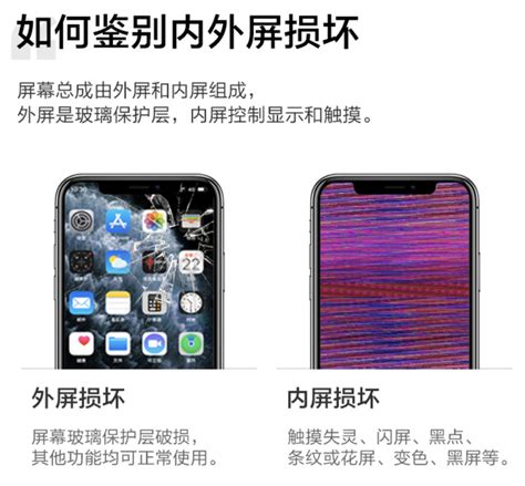 Iphone 屏幕碎了、坏了、裂了、失灵了怎么办？最靠谱换屏维修方案整理（2022年版）