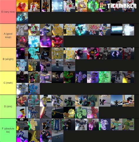 Yba Skintierlist By Ducks And Glyzz Tier List Community Rankings