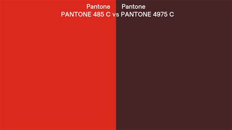 Pantone 485 C Vs Pantone 4975 C Side By Side Comparison