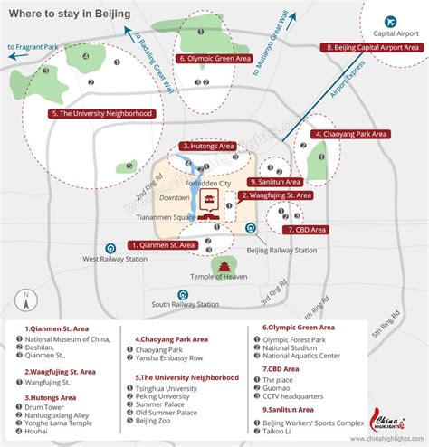 Beijing Map, Map of Beijing's Tourist Attractions and Subway