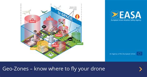 Geo Zones Know Where To Fly Your Drone Easa