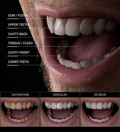 Auto Setup For Unreal Engine Character Creator