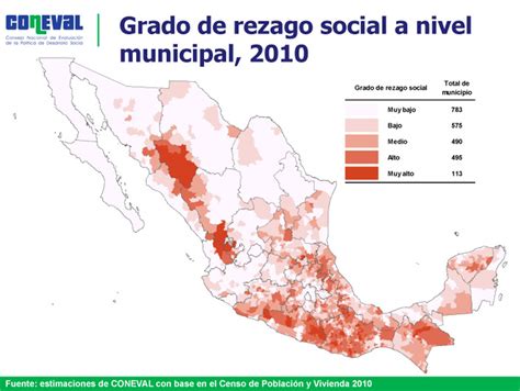 Rezago Social Coneval