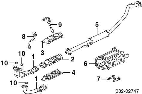 Understanding the 2011 Honda CRV's Exhaust System