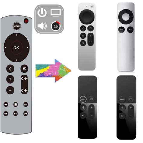 New Ir Remote For Apple Tv 2nd 3rd 4th Generation 4k Hd A2169 A1842