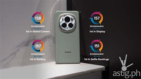 HONOR Magic6 Pro global camera rankings number one | ASTIG.PH