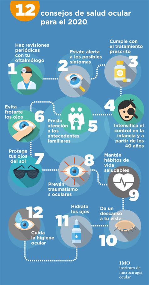 Consejos De Salud Ocular Para El Imo