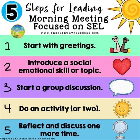 5 Steps For Leading A Morning Meeting Focused On Sel The Pathway 2