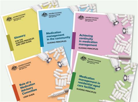 New Medication Management Guiding Principles Mirus Australia