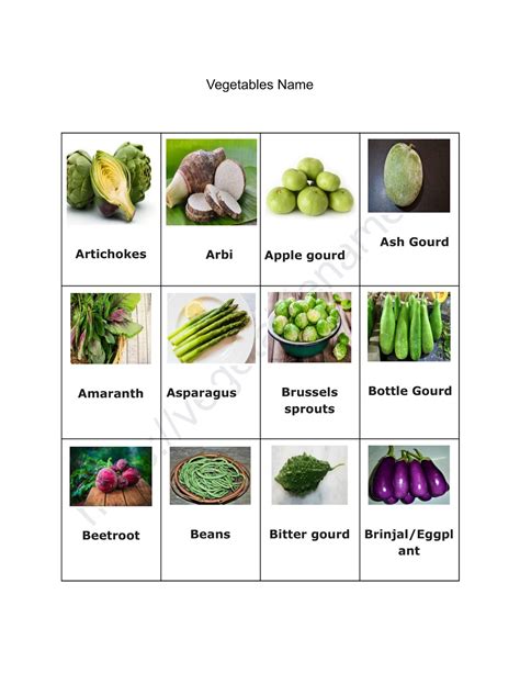 70 Different Types Of Vegetables With Pictures And Names विभिन्न