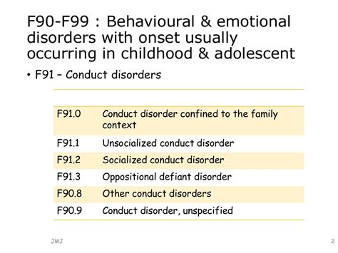 Conduct disorder