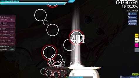 Pre PP Change Osu Catch Towa Naru Kizuna To Omoi No Kiseki By Nao