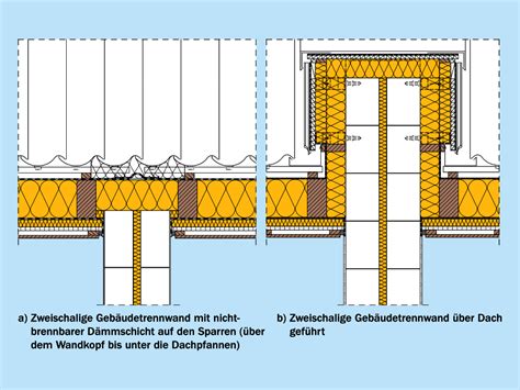 Brandschutz Bundesverband Kalksandstein