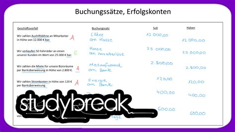 Buchungss Tze Erfolgskonten Externes Rechnungswesen Youtube