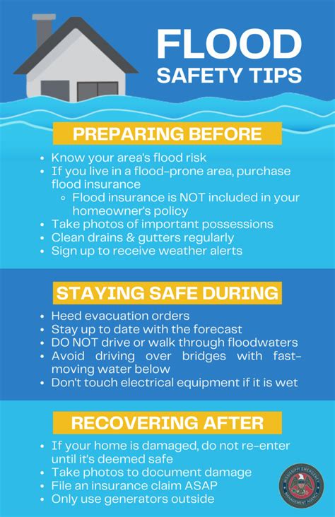 Flood Safety Tips Mema