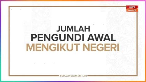 Infografik Jumlah Pengundi Awal Mengikut Negeri Video Dailymotion