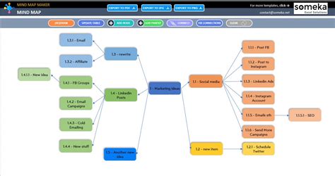 Mind Map Maker Map Maker Brainstorming Chart Maker Excel - Etsy