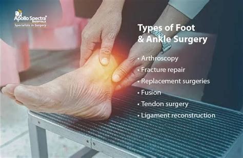 Understanding Foot and Ankle Surgery | Types, Signs, and Risks