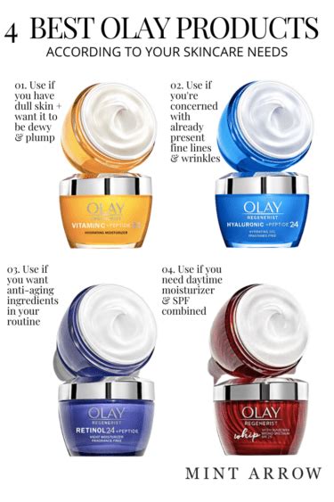 The best Olay products according to your skincare needs! - Mint Arrow