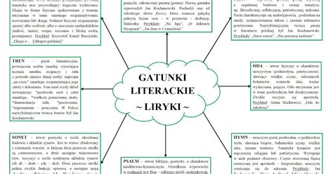 Blog Edukacyjny Dla Dzieci Gatunki Literackie Liryki