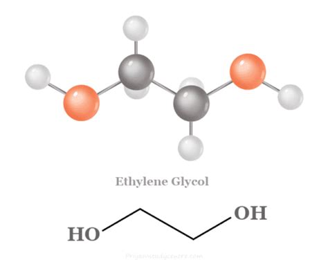 Ethylene Glycol - Properties, Formula, Structure, Production