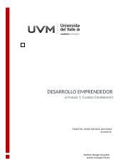 A1 EQUIPO5 CUADRO COMPARATIVO DESARROLLO EMPRENDEDOR Docx DESARROLLO