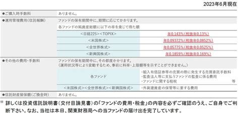 低コストインデックスファンド「はじめてのnisa」シリーズ（愛称funds I Basic）を新規設定｜野村アセットマネジメント株式会社の