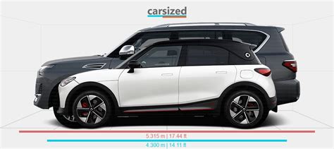 Dimensions Smart 1 2022 Present Vs Nissan Patrol 2021 Present