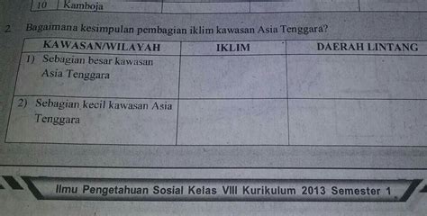 Ips Sekolah Menengah Pertama Bagaimana Kesimpulan Pembagian Iklim