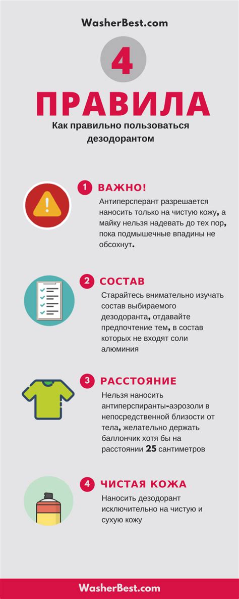 Как отстирать пятна от дезодоранта: вывести белые на черном под мышками ...