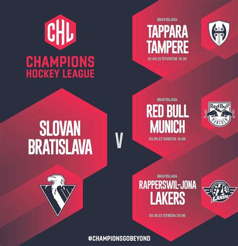 HC SLOVAN Bratislava Rapperswil Jona Lakers TICKETPORTAL Vstupenky