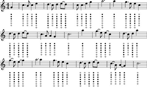 [ Score] Auld Lang Syne Tin Whistle Auld