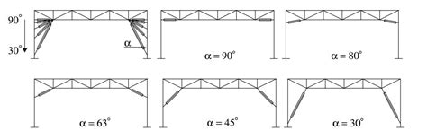 Buckling Restrained Knee Braced Truss Moment Frames Brkbtmf Smart