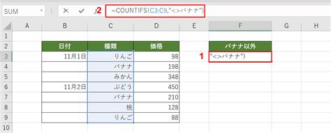 Excelのcountifs関数の使い方｜複数条件に一致するデータを数える｜office Hack