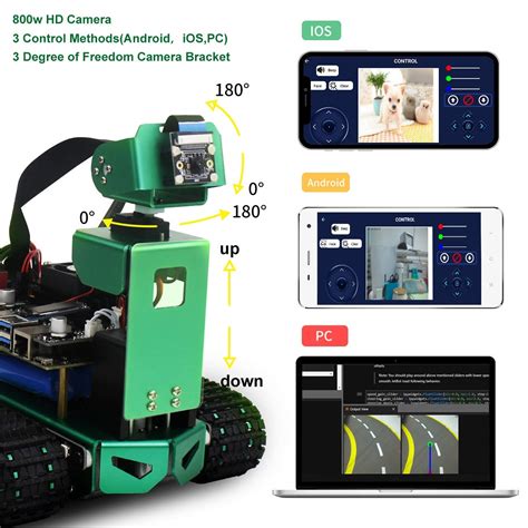 Jetson Nano Series Face Detection Based On Opencv The Use Of Hot Sex